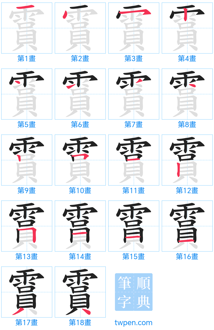 “「霣」的筆畫”