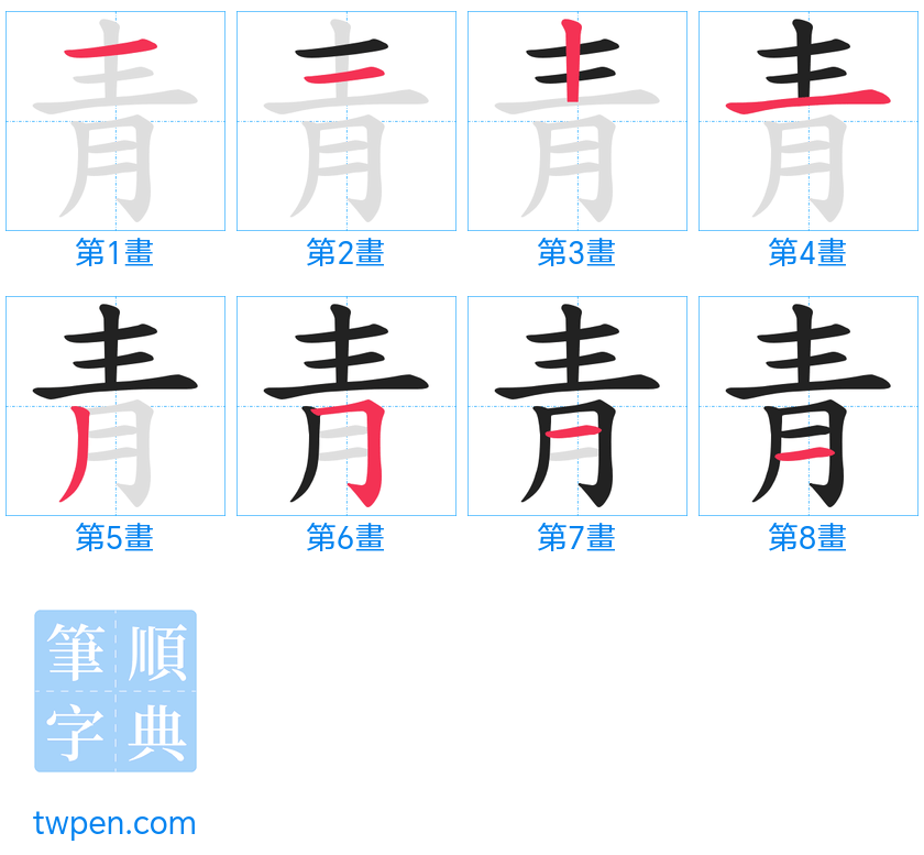 “「青」的筆畫”