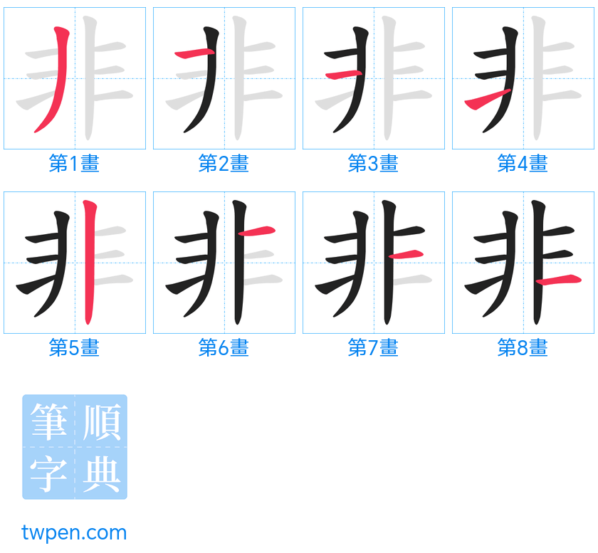 “「非」的筆畫”