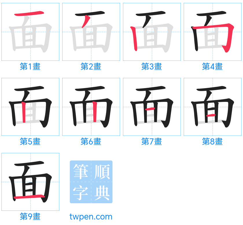 “「面」的筆畫”