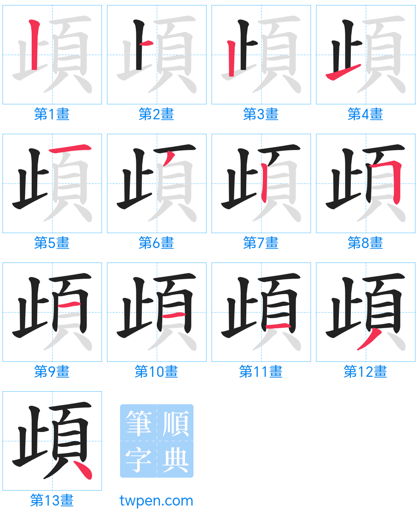 “「頉」的筆畫”