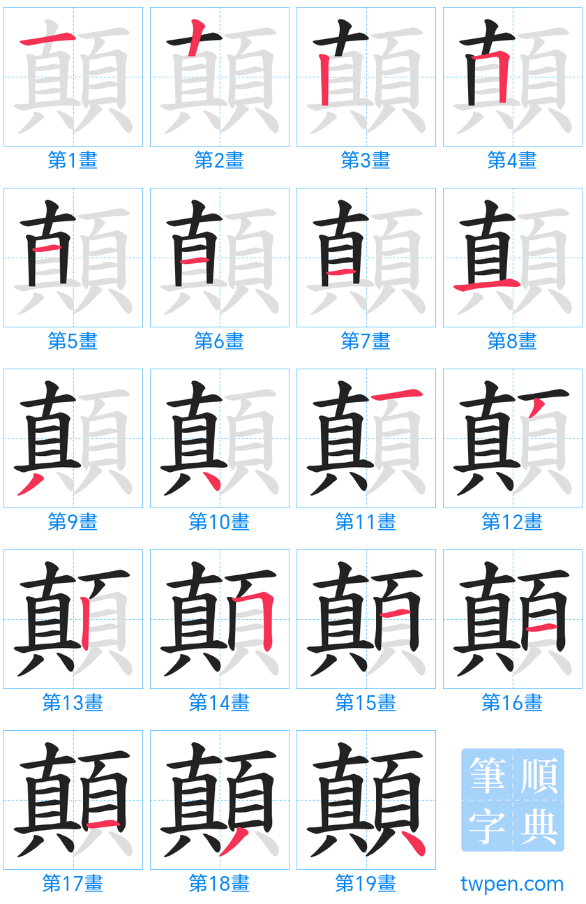 “「顛」的筆畫”