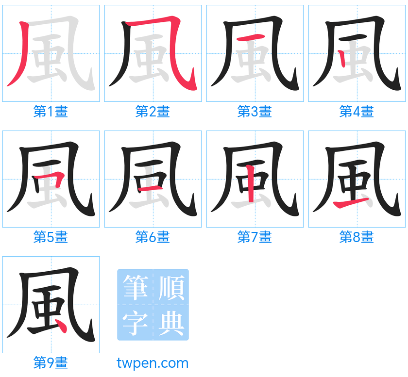 “「風」的筆畫”