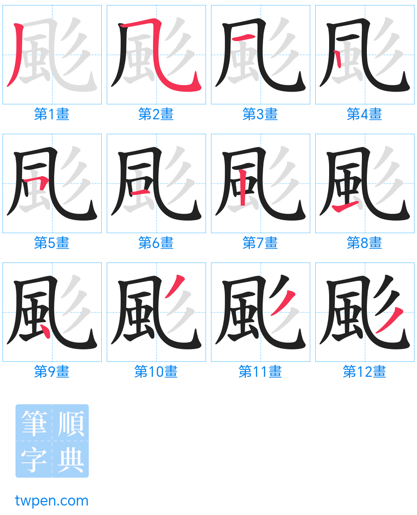 “「颩」的筆畫”