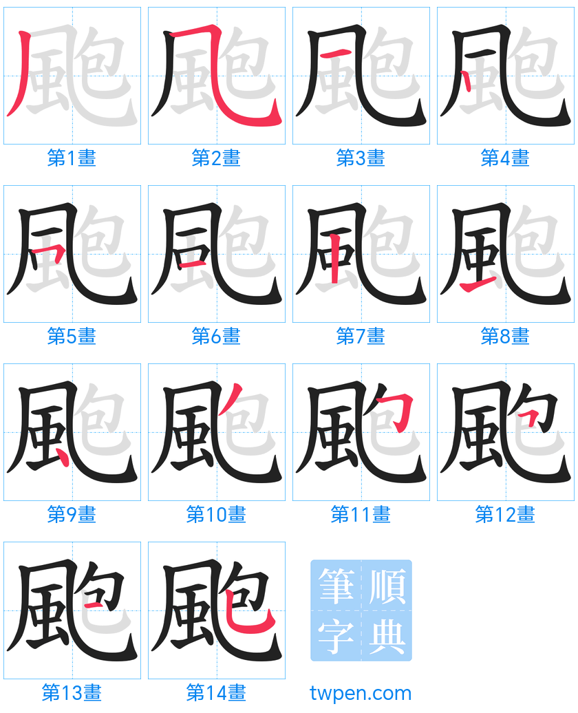 “「颮」的筆畫”