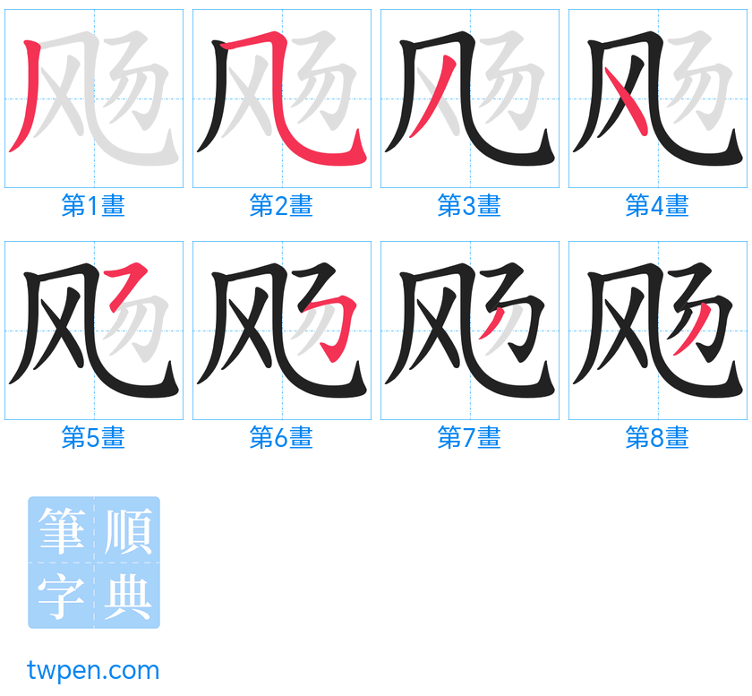 “「飏」的筆畫”