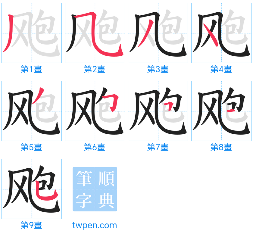 “「飑」的筆畫”