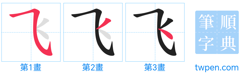 “「飞」的筆畫”