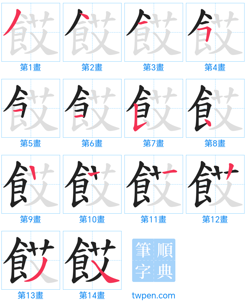 “「餀」的筆畫”