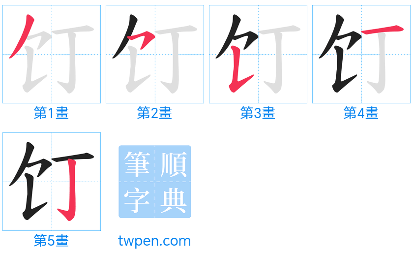 “「饤」的筆畫”