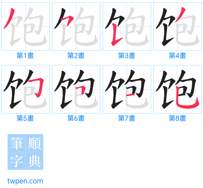 “「饱」的筆畫”