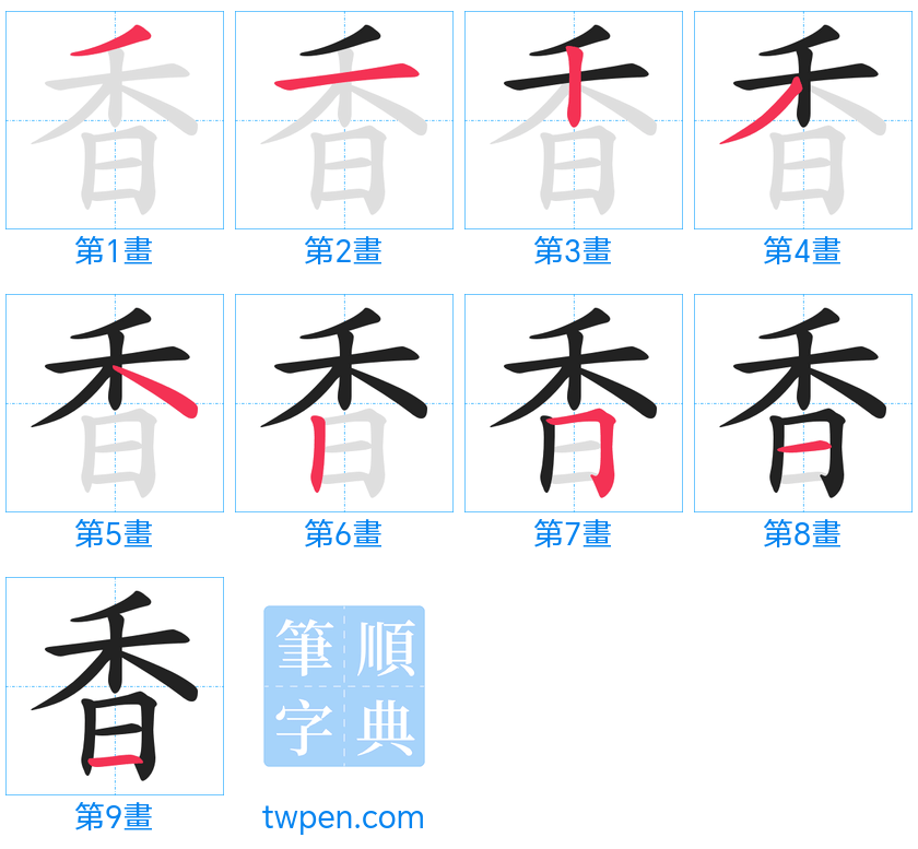 “「香」的筆畫”