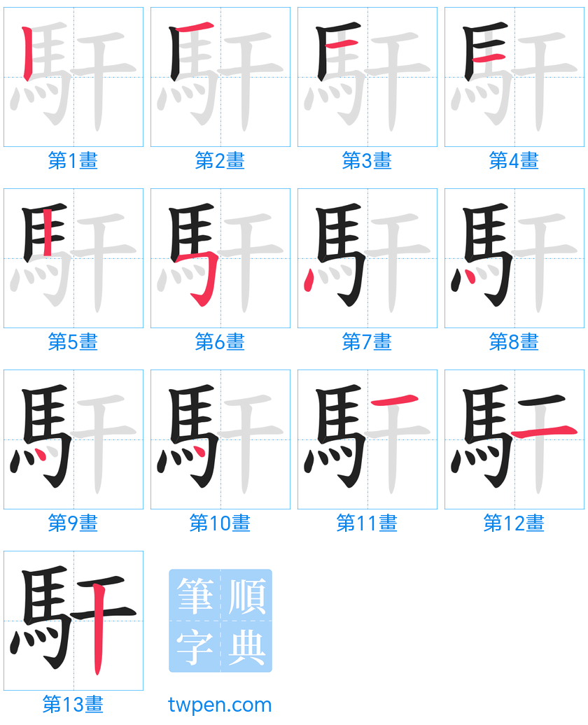 “「馯」的筆畫”