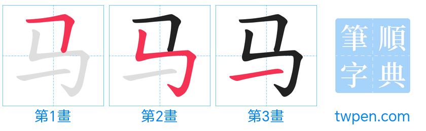 “「马」的筆畫”