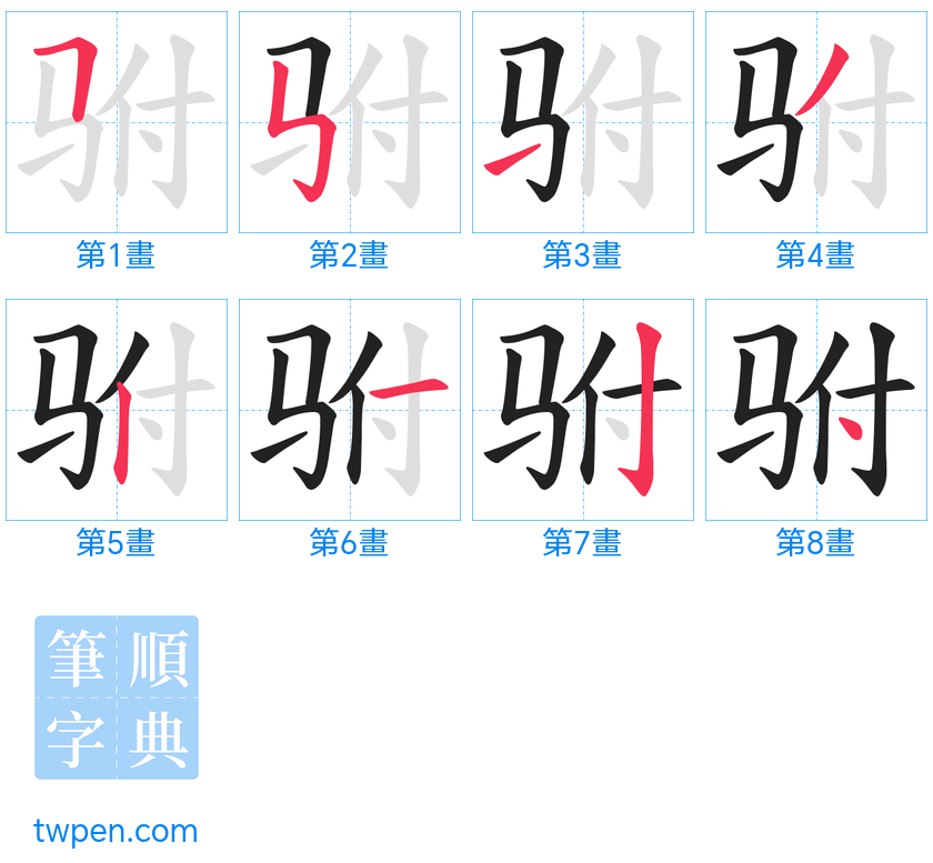 “「驸」的筆畫”