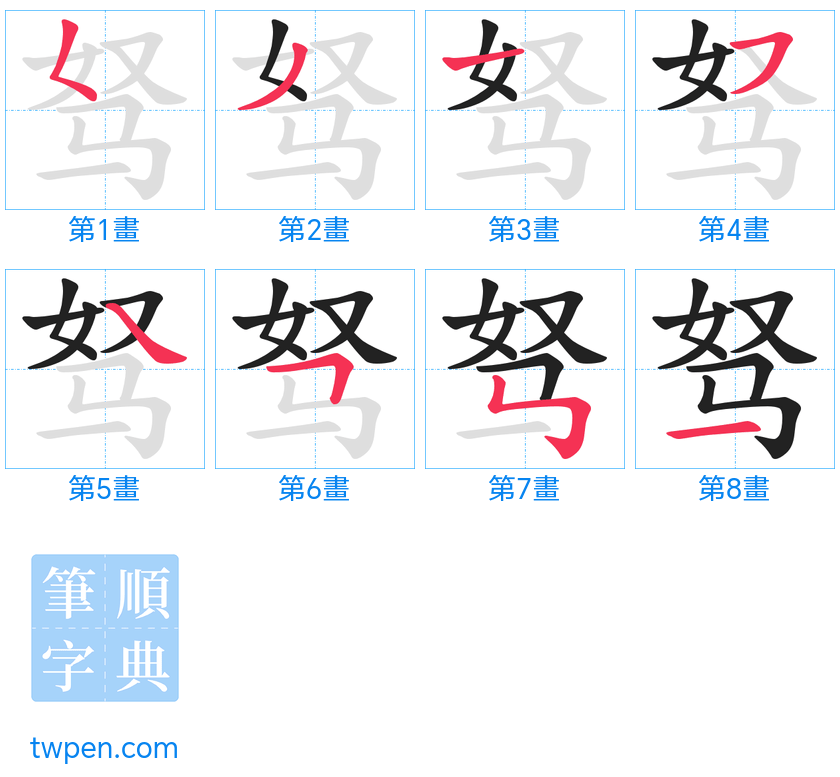 “「驽」的筆畫”