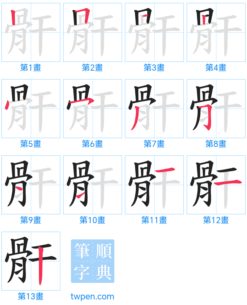 “「骭」的筆畫”