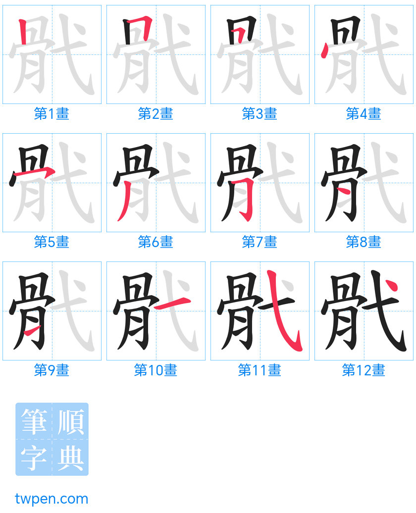 “「骮」的筆畫”