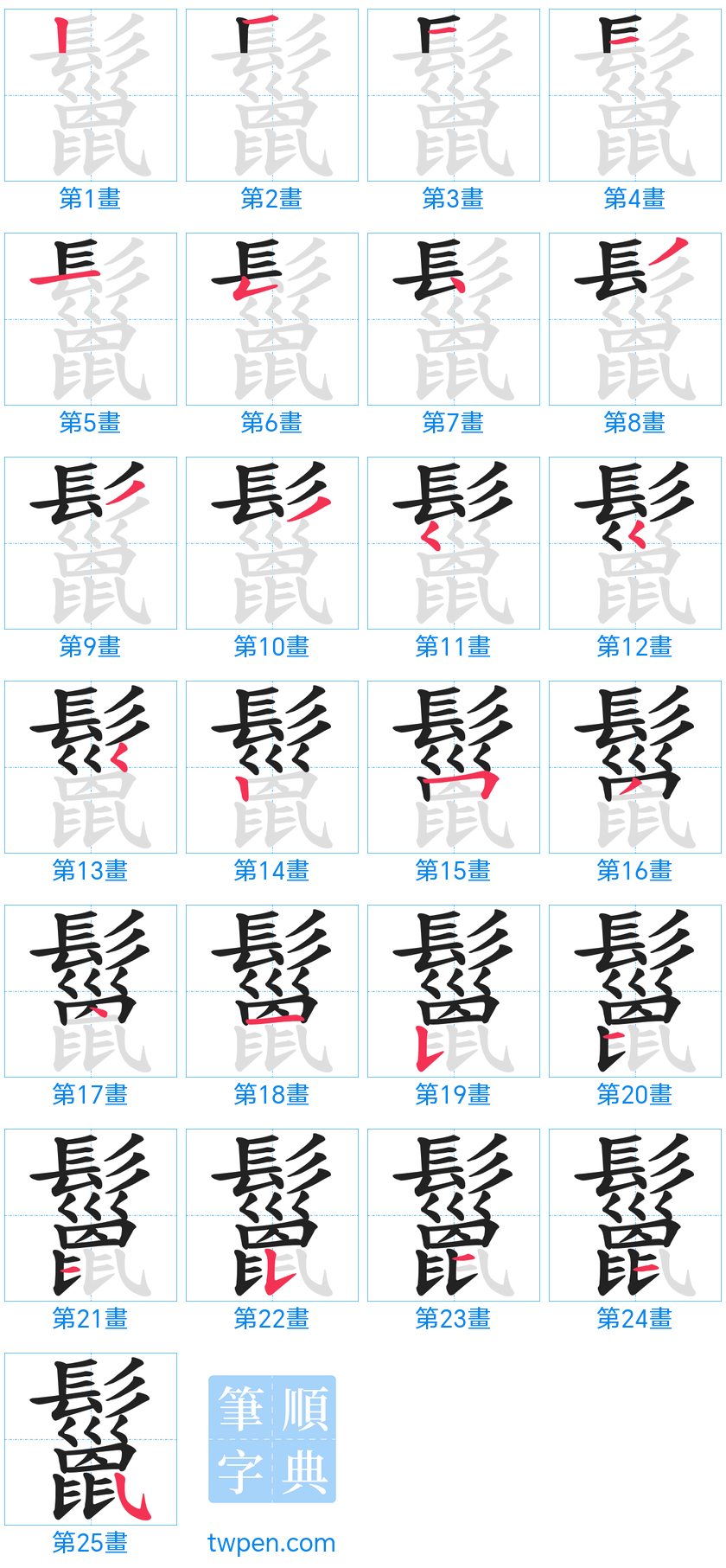 “「鬣」的筆畫”