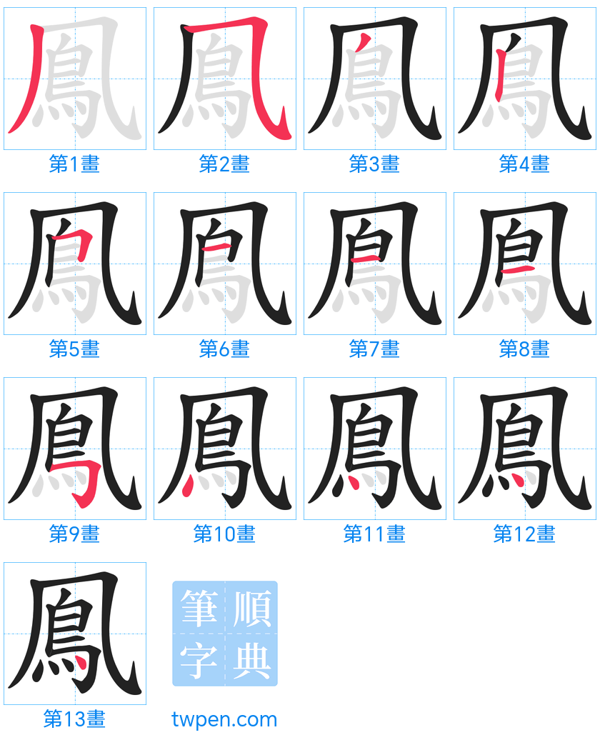 “「鳯」的筆畫”