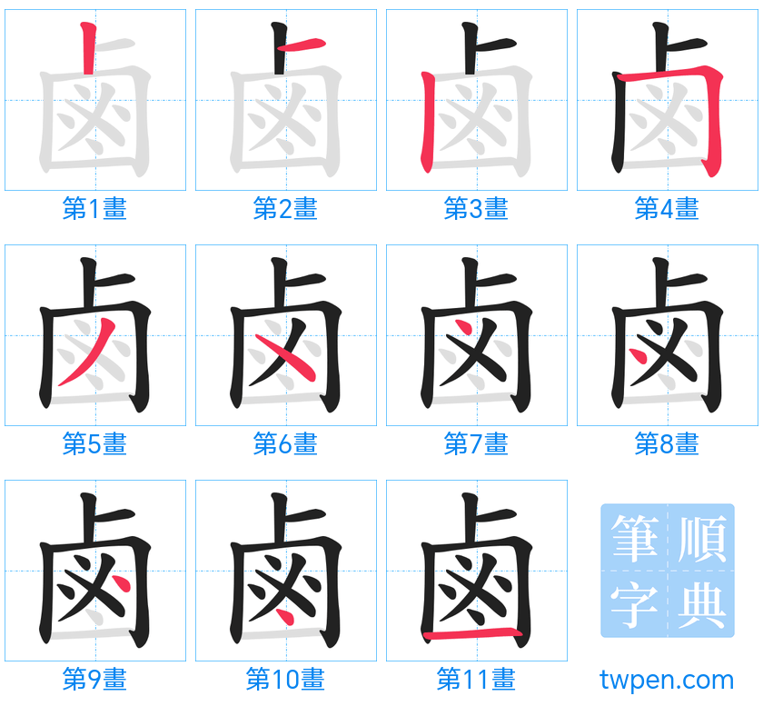 “「鹵」的筆畫”