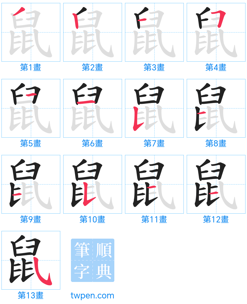 “「鼠」的筆畫”